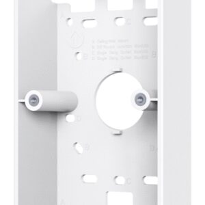 ACCESORIO OMADA CAJA DE EMPALME PARA PUNTO ACCESO DE PARED OJB-100